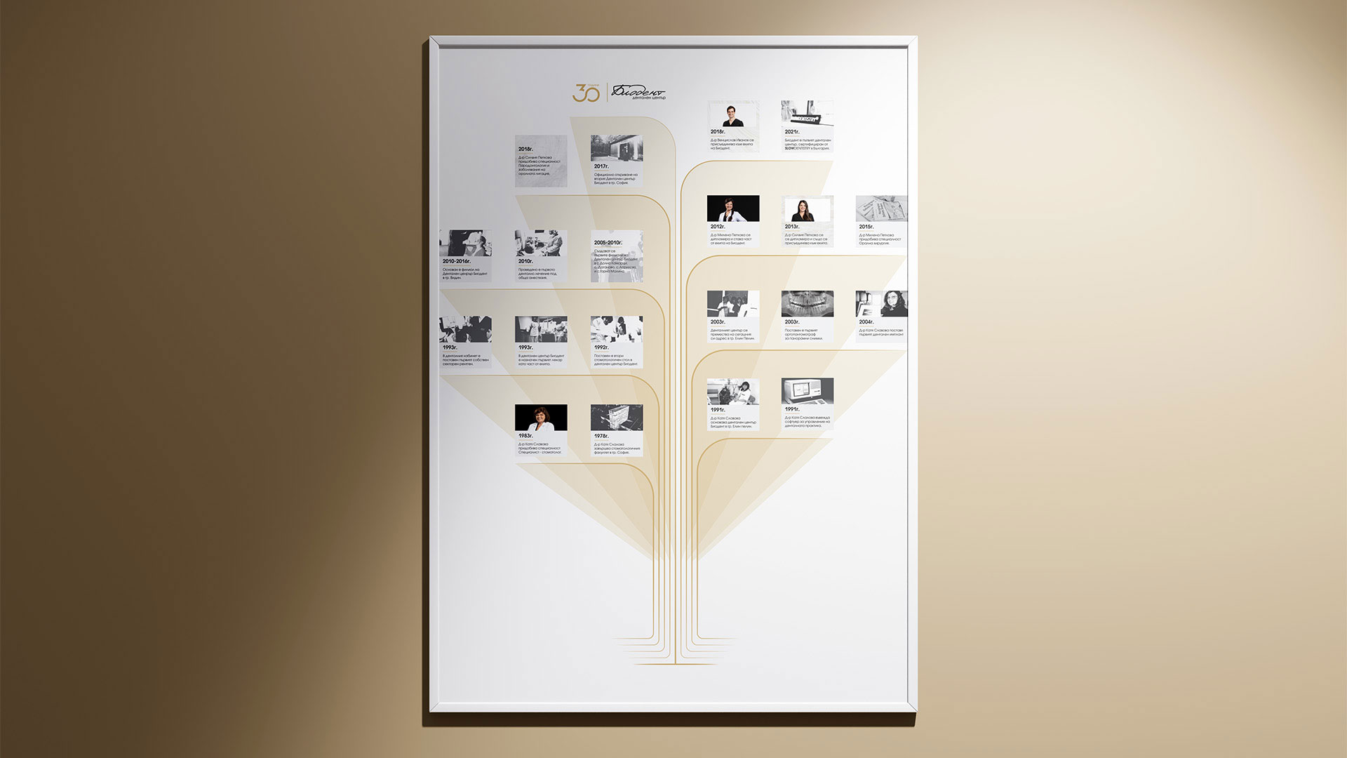Project-Biodent-Memotion.net-Poster svg+xml;charset=utf
