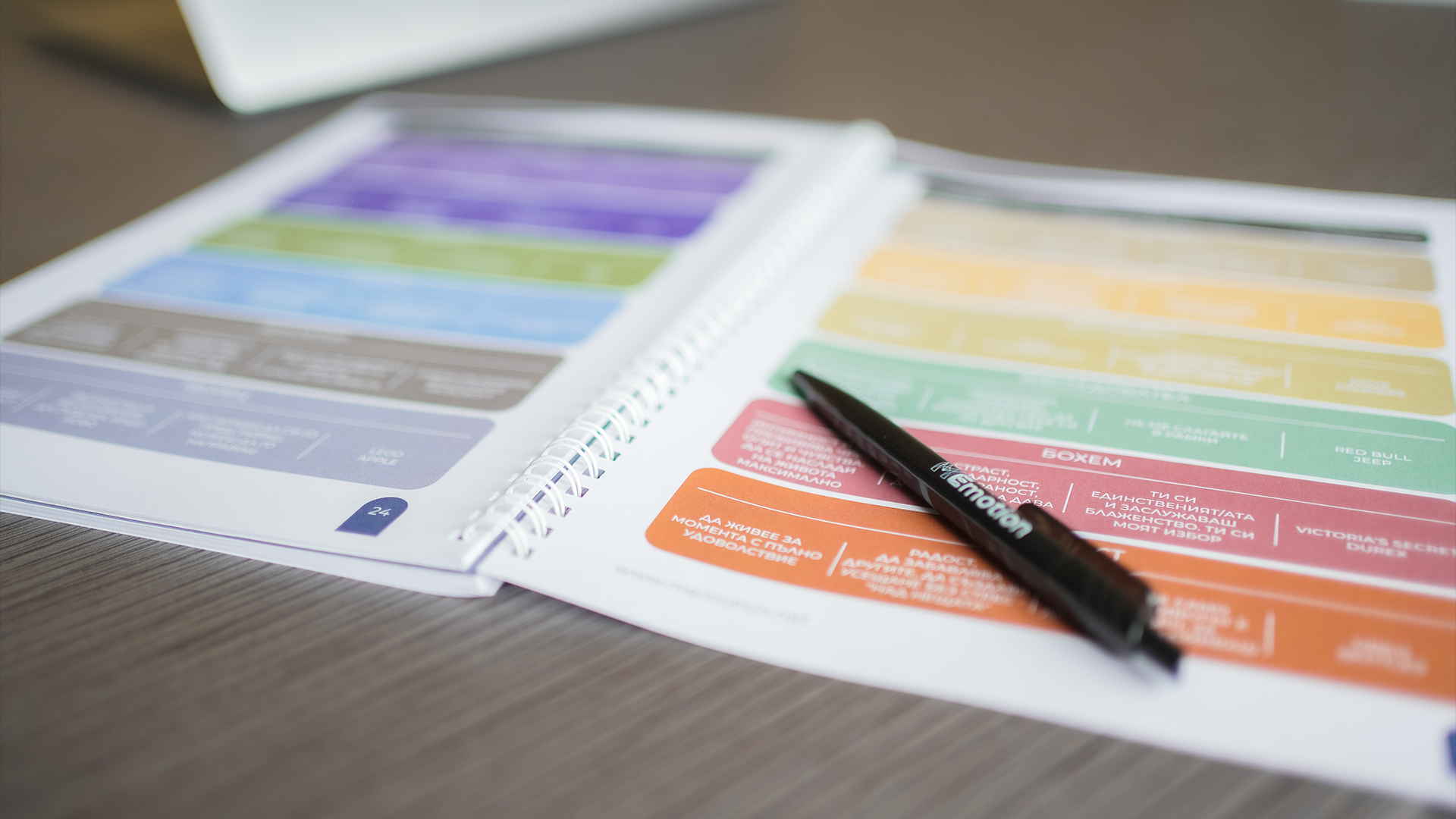 A notebook with a description of brand archetypes